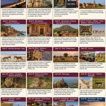 MUMBAI - GUJARAT (20 JOURS)